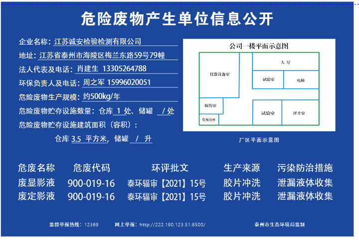 21.9.22，危廢公示信息.png